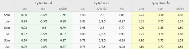nhan dinh lecce vs ac milan 4